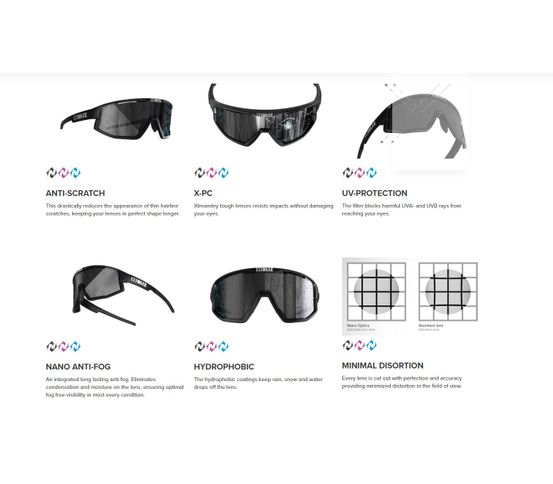 BLIZ Matrix photocromic