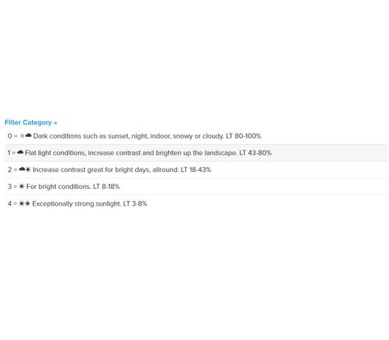 BLIZ Fusion Nordic Light