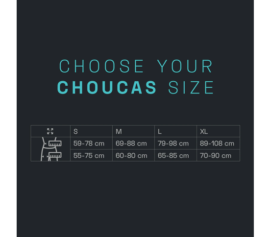 Choucas klifurbelti