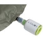 thumb Ultra Pump