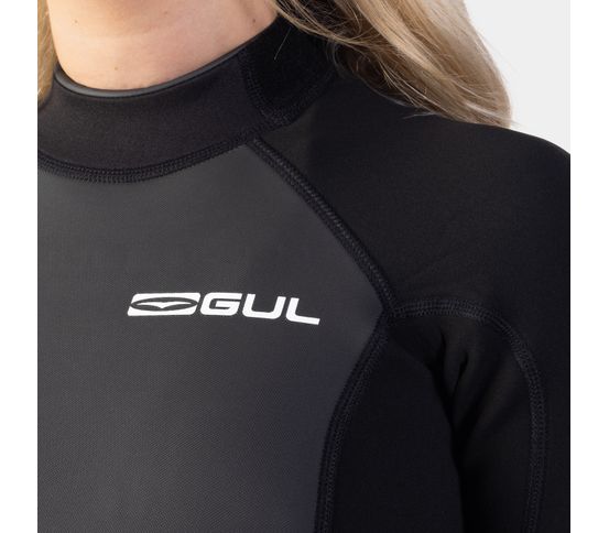 Response 3.2 Steamer dömu