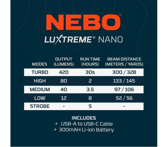 Luxtreme Nano