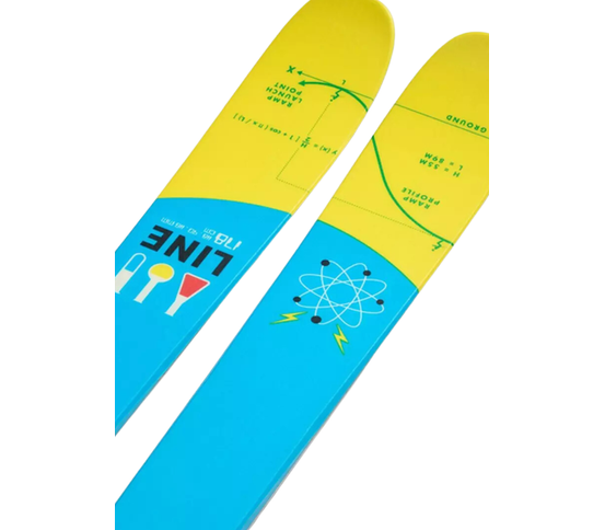 TOM WALLISCH PRO 2024