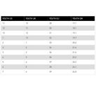 thumb K2 Mini Turbo skór