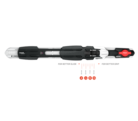 Rottefella MOVE Race Kit for NIS 2-3
