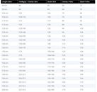 thumb MADSHUS Nordic Pro