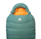 thumb Glacier 1000 Long dömu