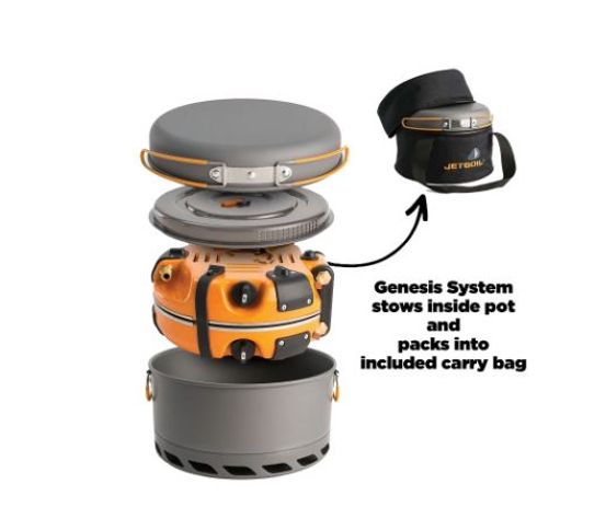 Jetboil Genesis Basecamp System