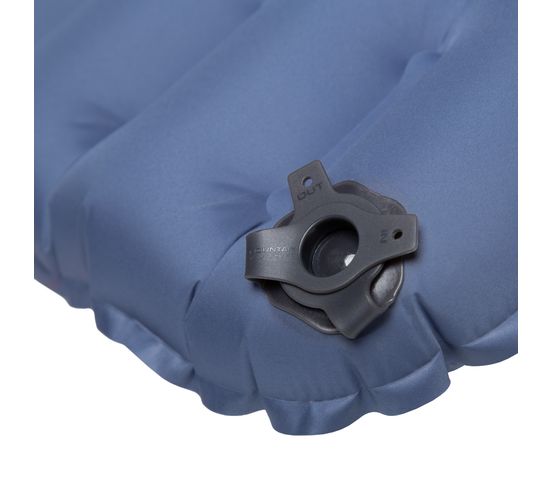 Mirrostat 7.0 Mat Long