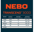 thumb Transcend 3000 höfuðljós