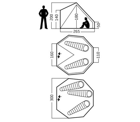 Asgard 7.1 Technical glamping tjald