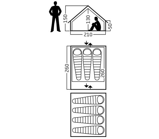 Ydun Sky 5.5 glamping tjald
