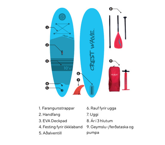 SeaGo Wave Crest Paddleboard 10.6