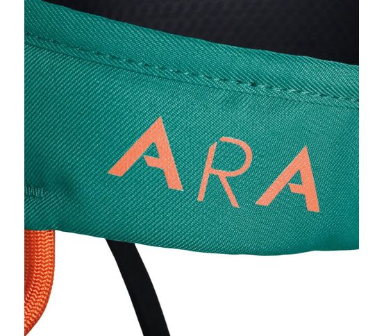 ARA