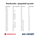 thumb Vinsæli pakkinn