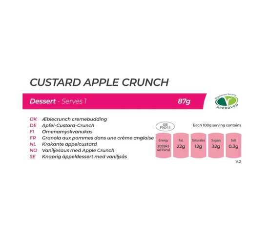 Custard Apple Crunch
