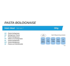 thumb Pasta Bolognaise