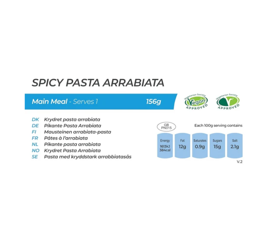 Spicy Pasta Arabiata