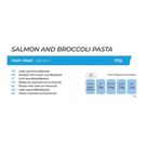 thumb Salmon & Broccoli Pasta