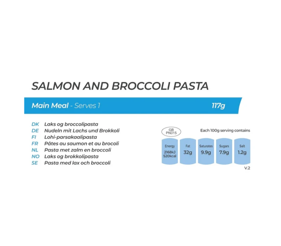 Salmon & Broccoli Pasta