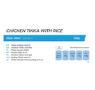 thumb Chicken Tikka with Rice