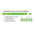 thumb Morning Oats With Raspberry