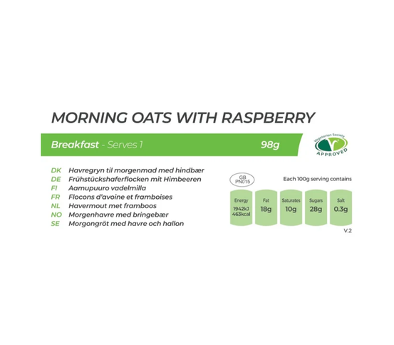 Morning Oats With Raspberry