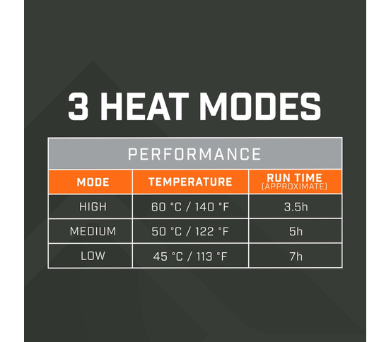 Handahitari m/ljósi endurhlaðanlegt 10K
