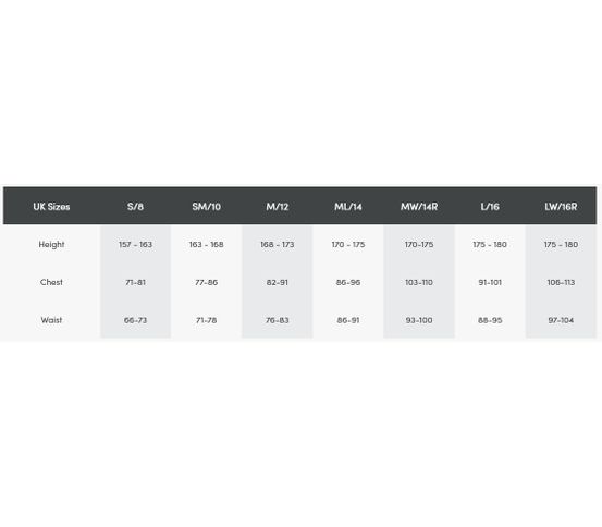 Storm 3 Back Entry dömu